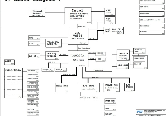 Fujitsu Siemens Amilo Li1705 - FIC VA250 - ver 0.4 - Notebook Motherboard Diagram